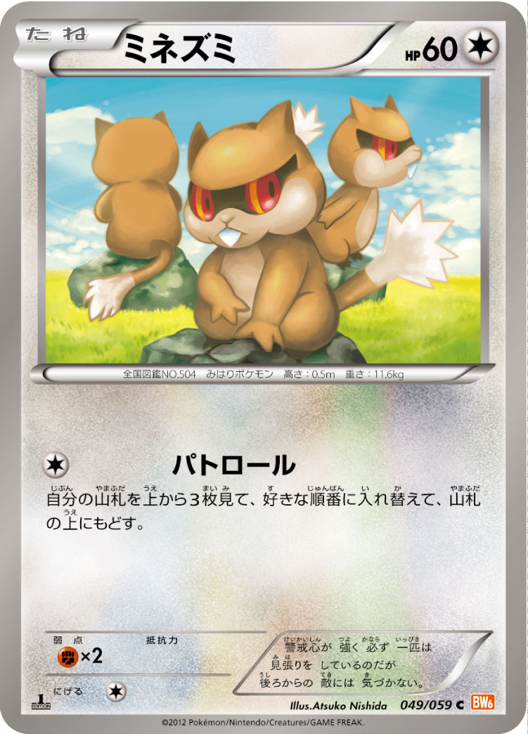 ミネズミ