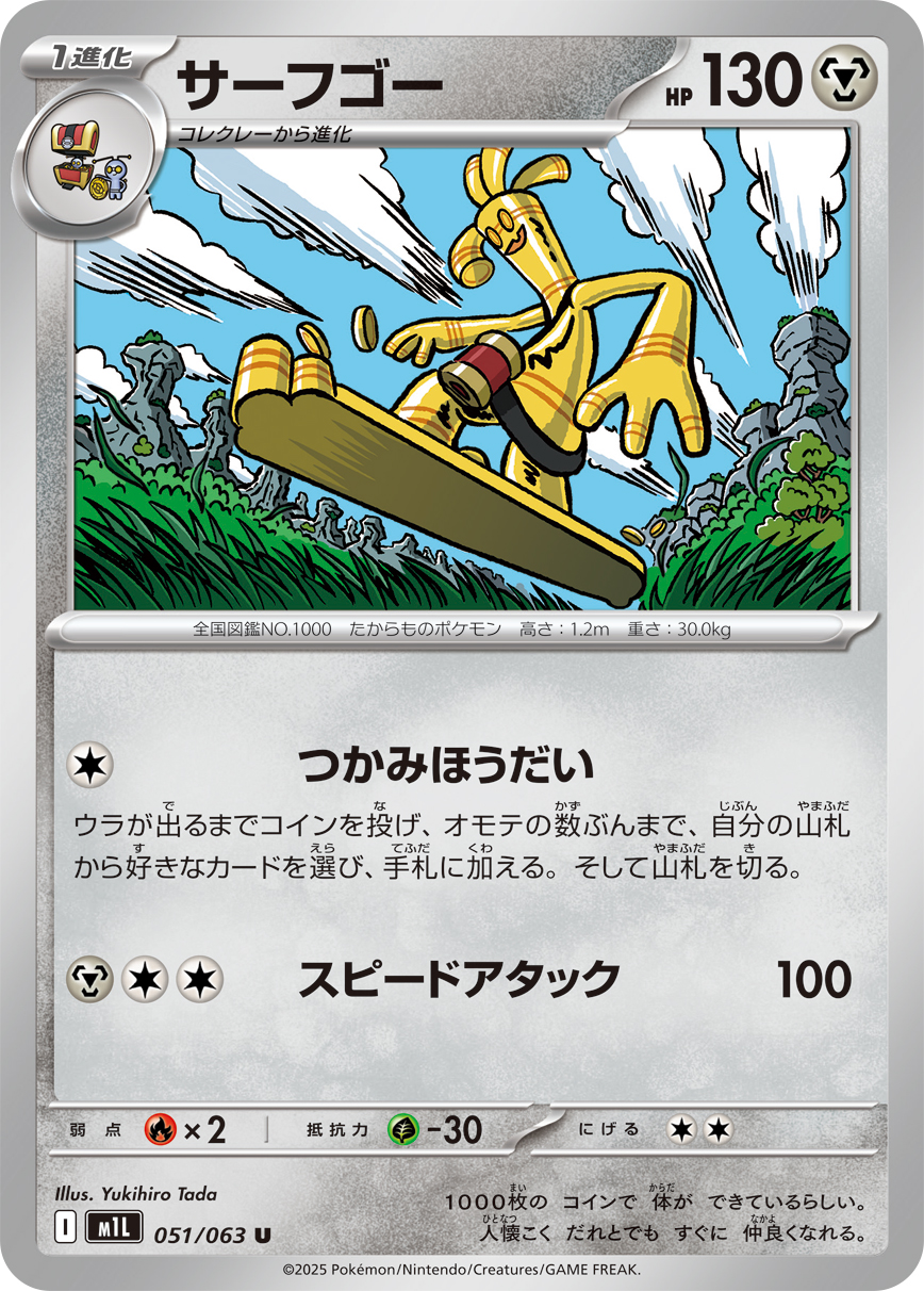 サーフゴー