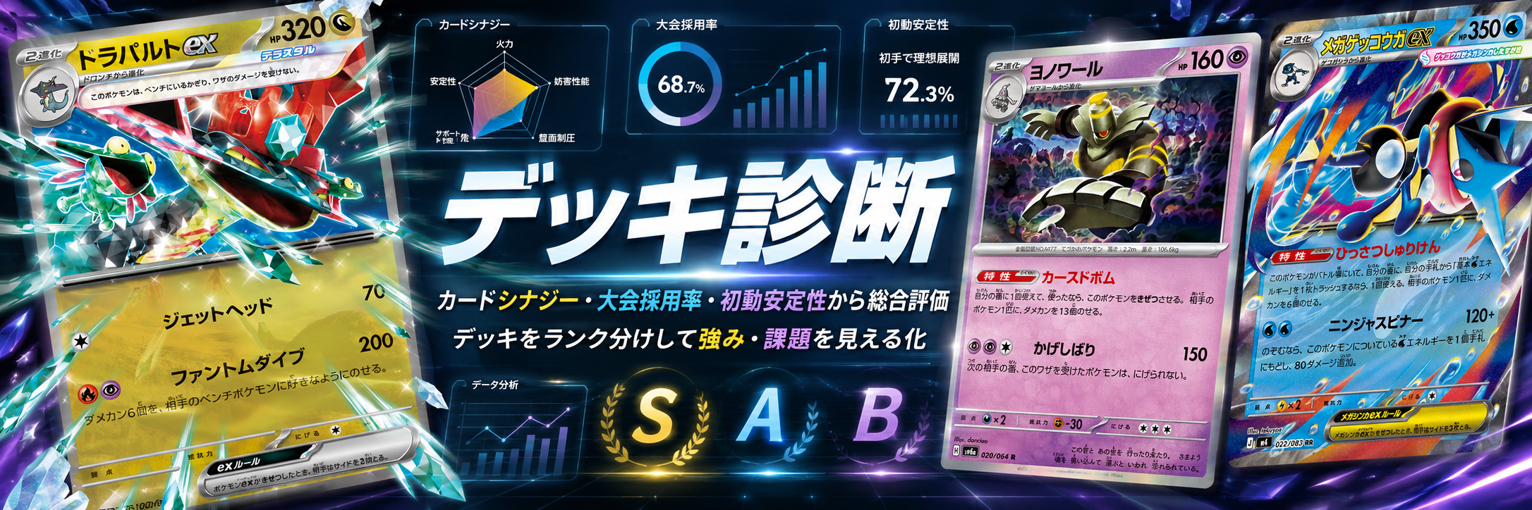 ポケカ デッキ診断。カードシナジー、大会採用率、初動安定性から総合評価し、デッキをランク分けして強みと課題を見える化